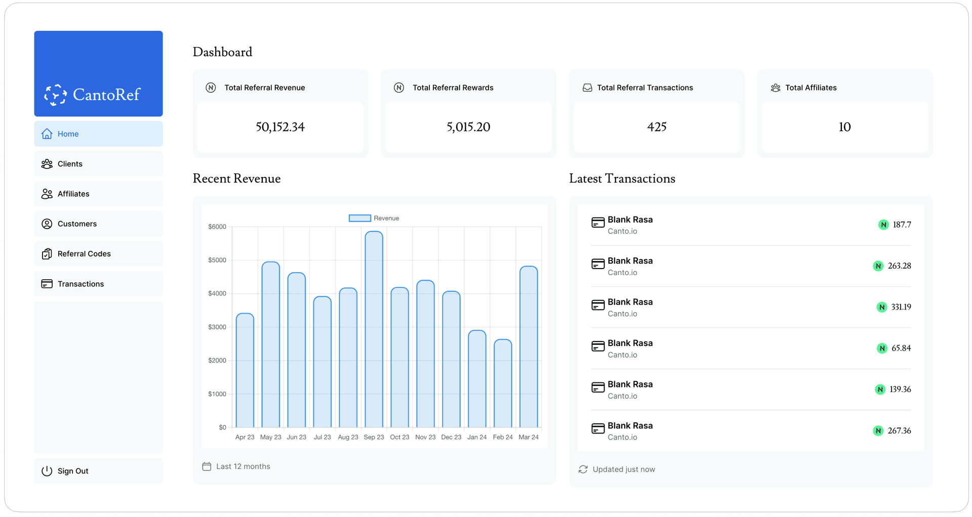 Referrals Management System