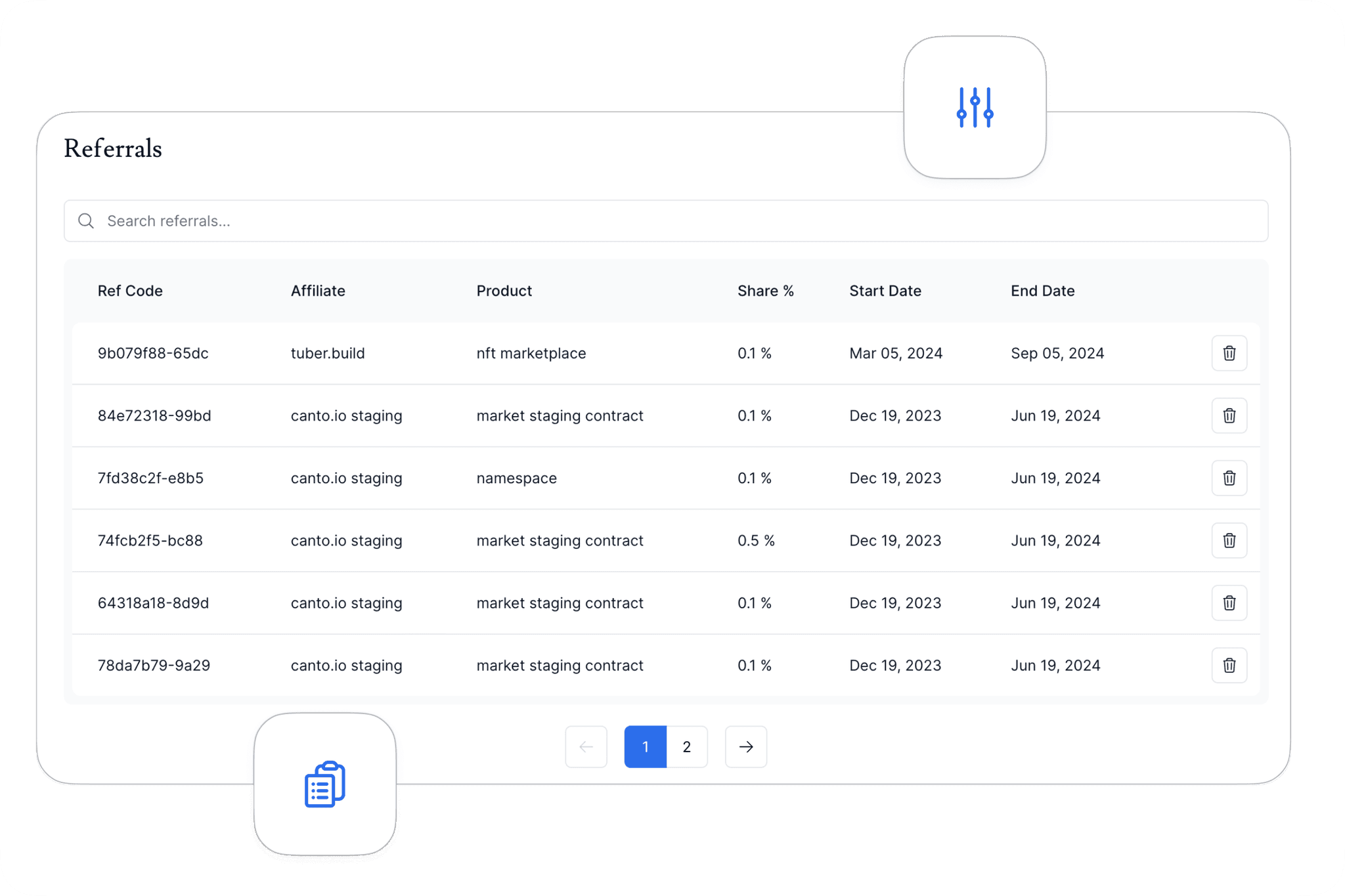 Referrals Management System