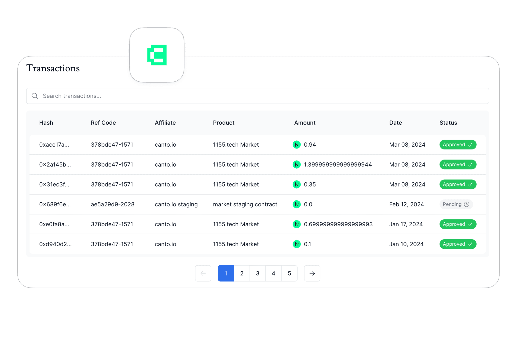 Transaction Management System